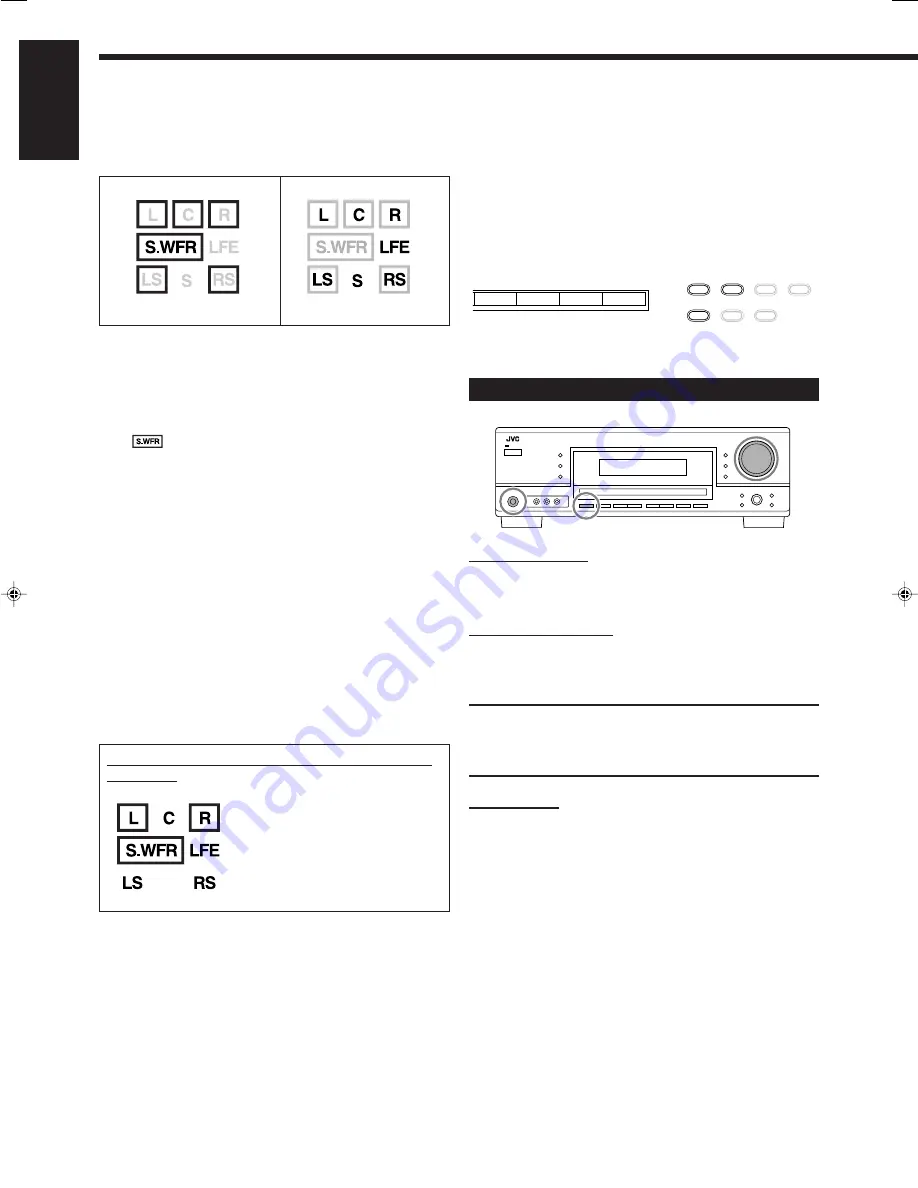 JVC LVT1507-012A Скачать руководство пользователя страница 12