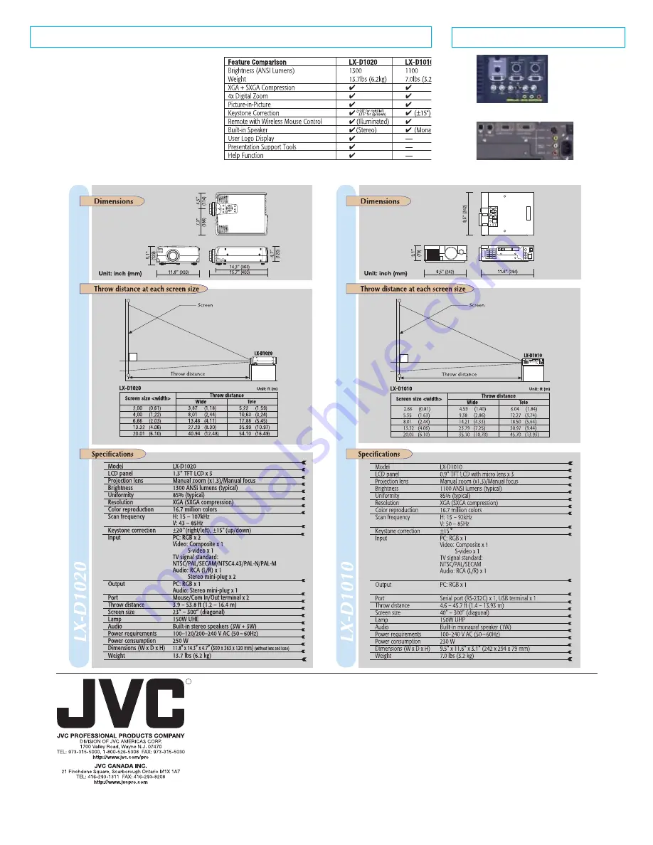 JVC LX-D1010 Brochure & Specs Download Page 4