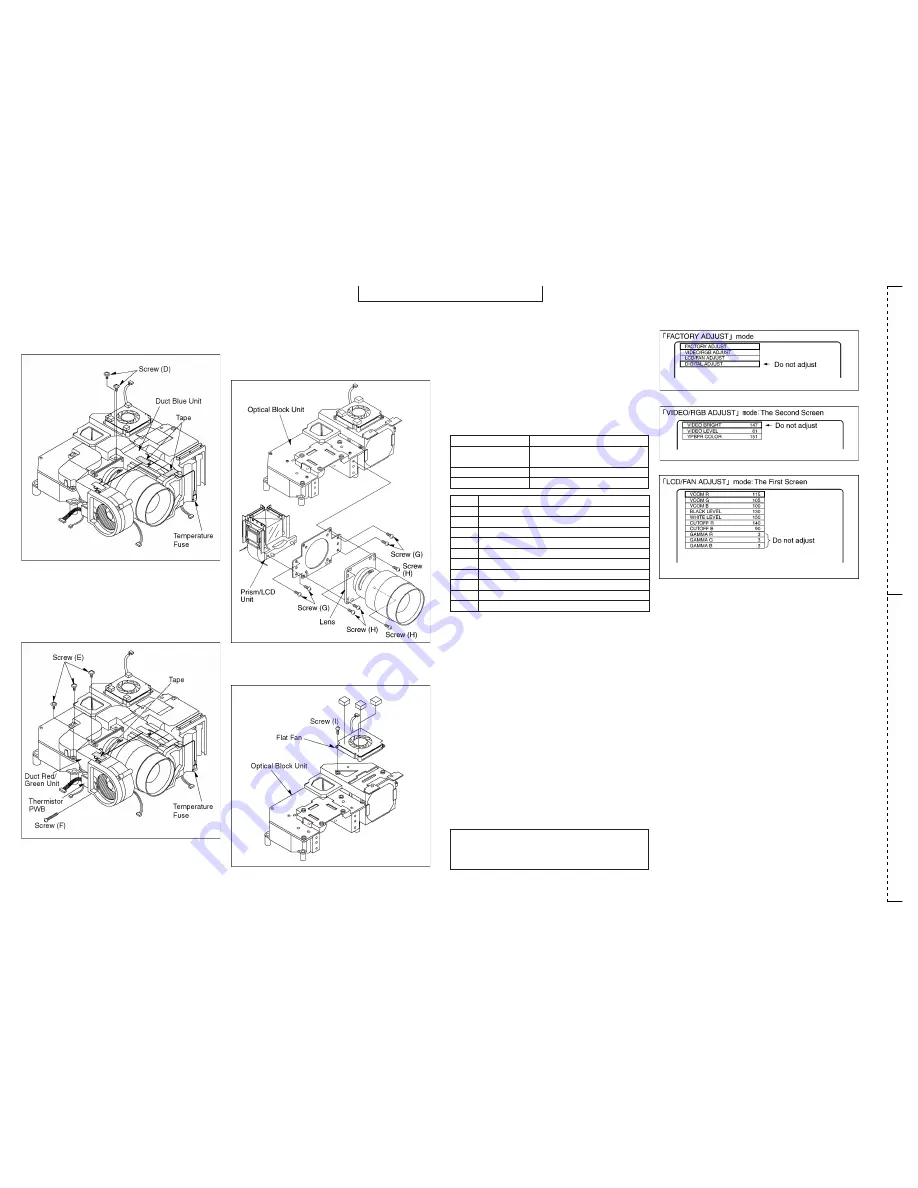 JVC LX-P1010ZE Service Manual Download Page 14