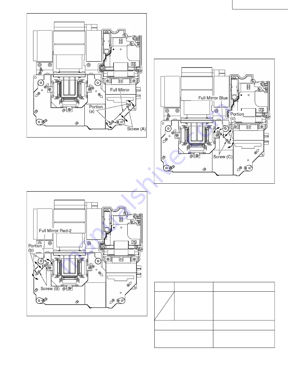 JVC LX-P1010ZE Service Manual Download Page 20