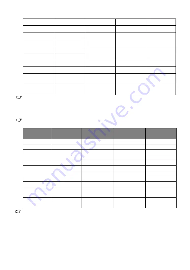 JVC LX-WX50 User Manual Download Page 49