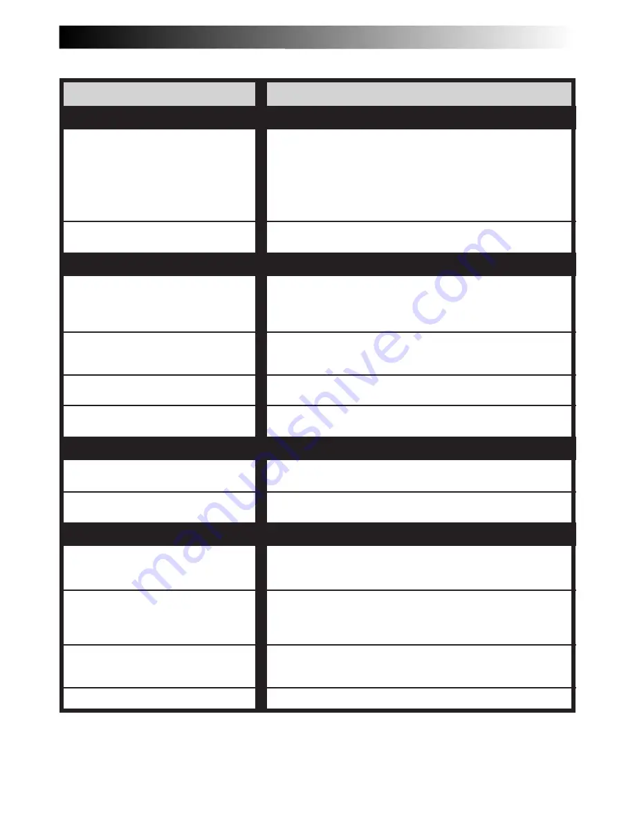 JVC LYT0089-001A Instructions Manual Download Page 77