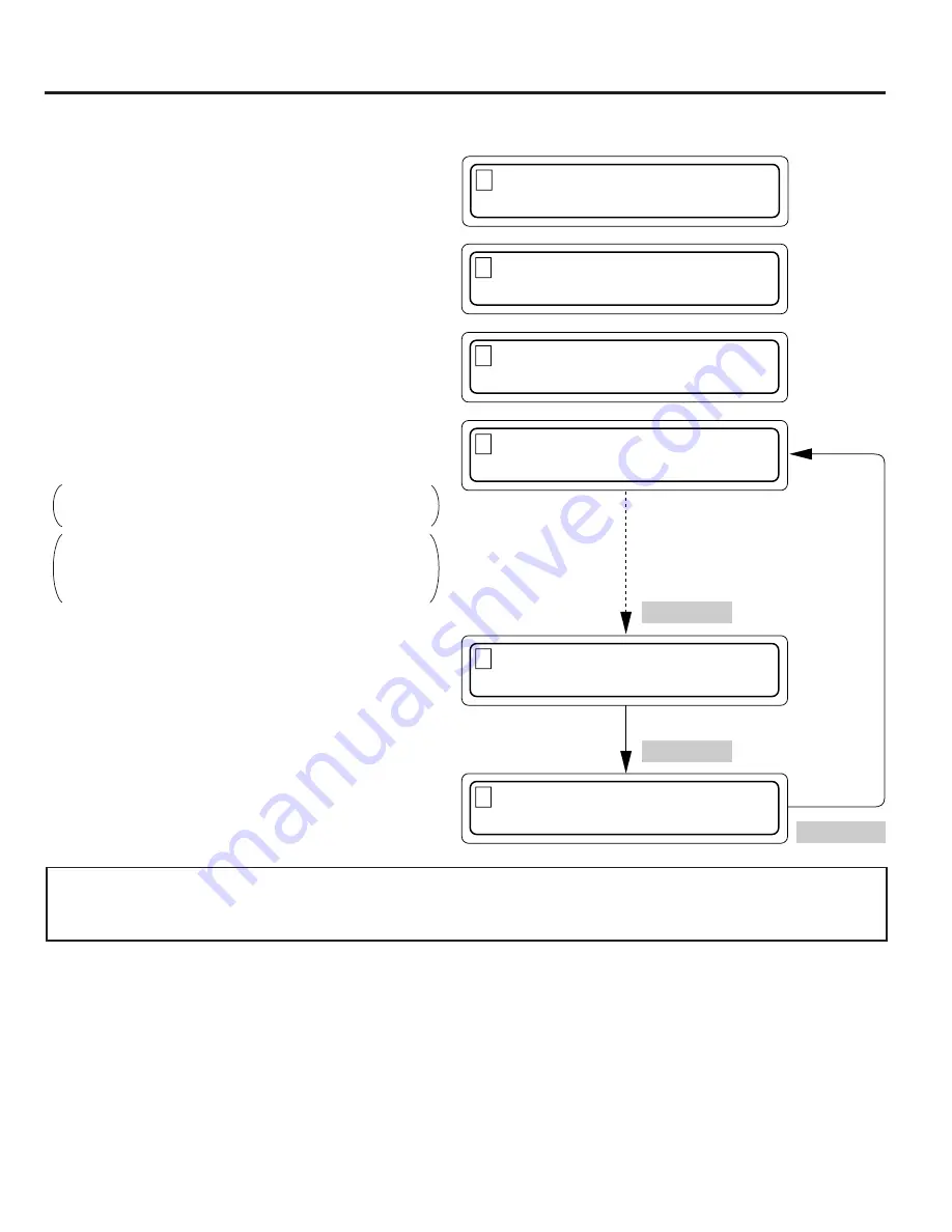 JVC MC-8100U Service Manual Download Page 34