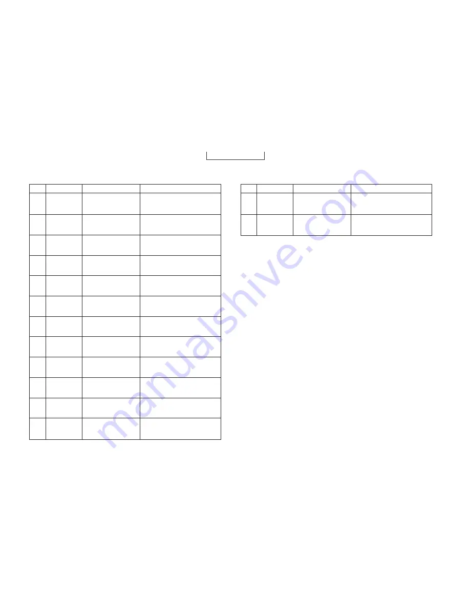 JVC MC-8100U Service Manual Download Page 80