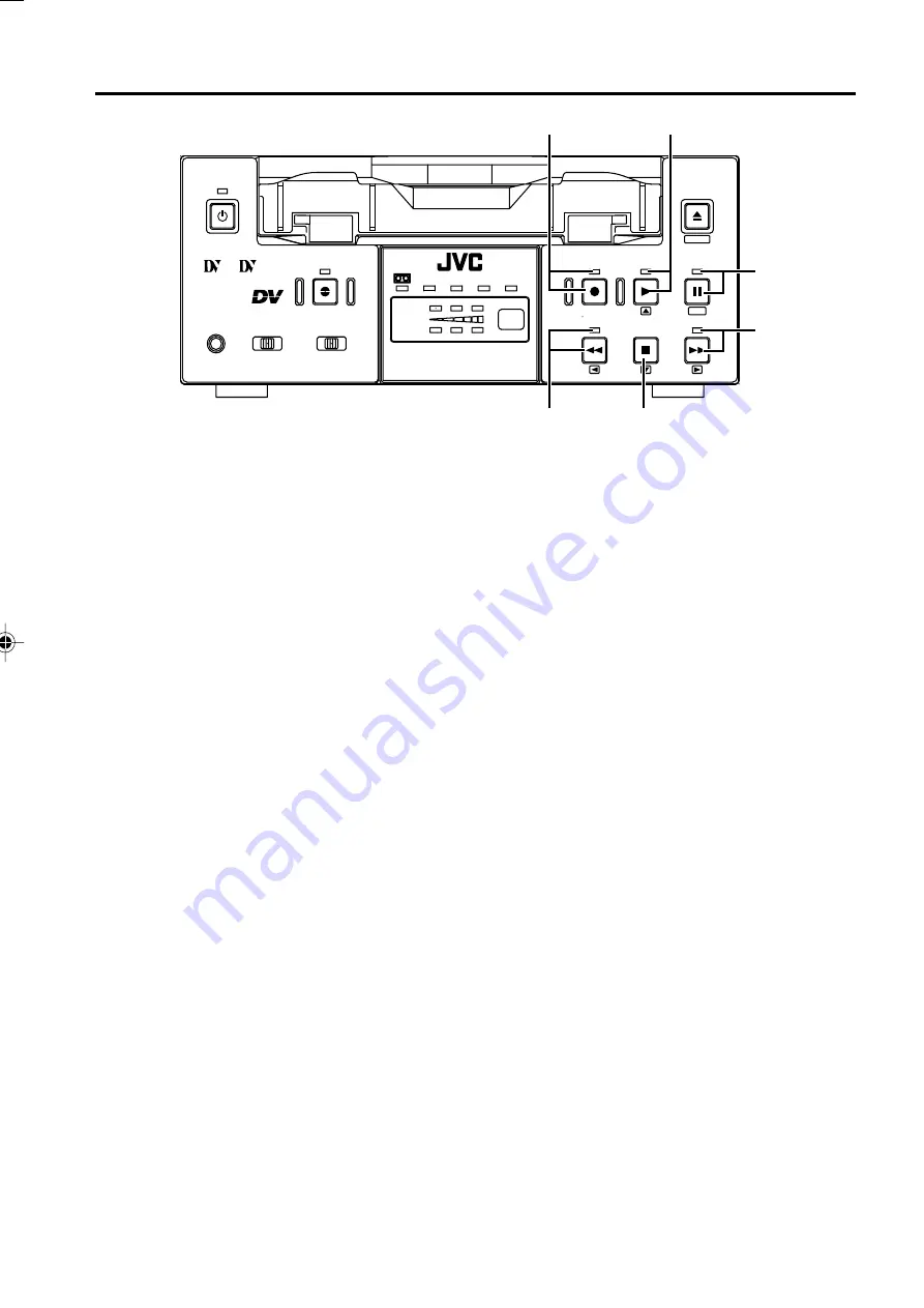 JVC Mini DV DV3000U Instruction Manual Download Page 12