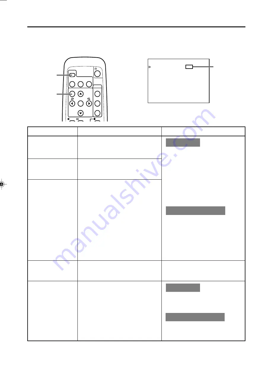 JVC Mini DV DV3000U Instruction Manual Download Page 18