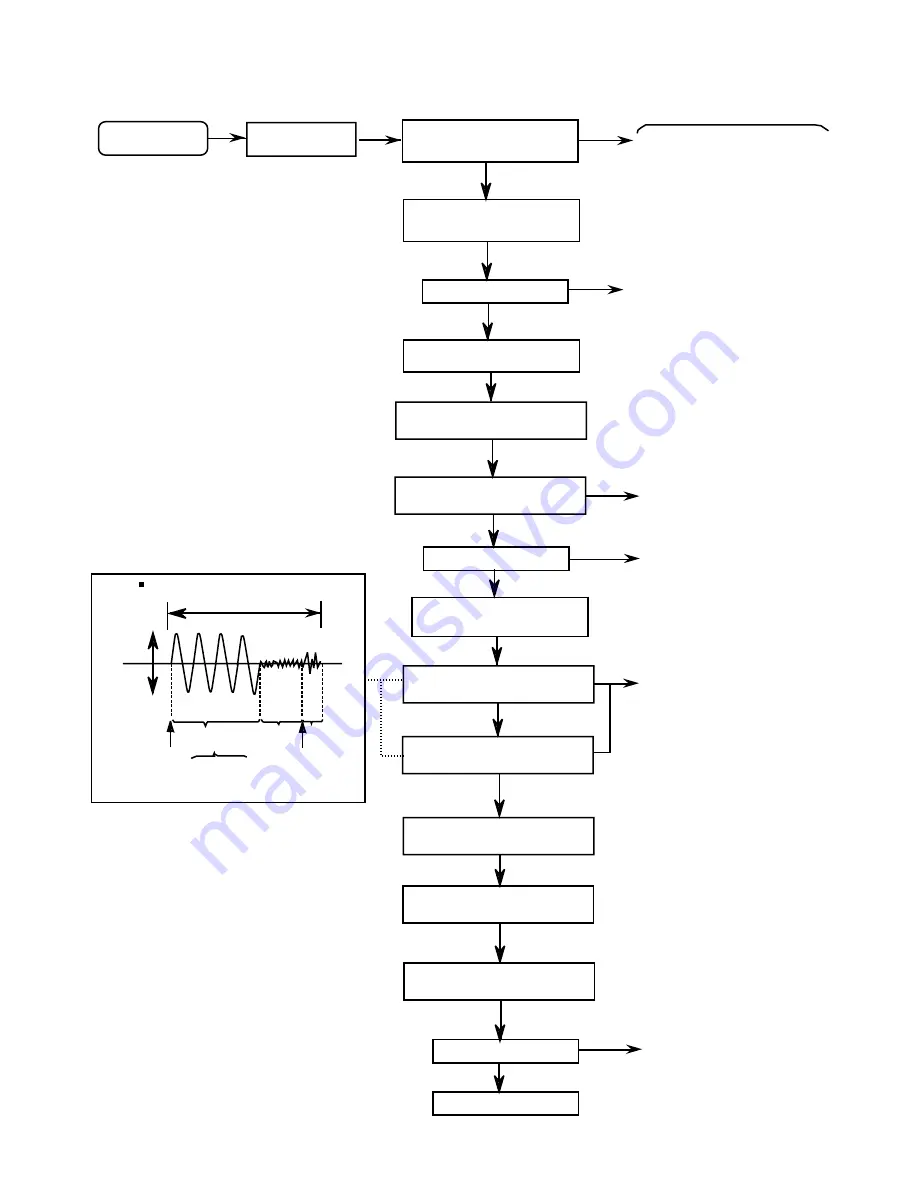 JVC MX-G75V Service Manual Download Page 33