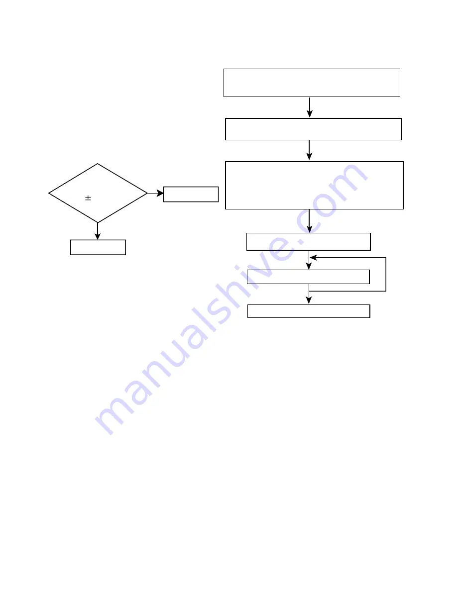 JVC MX-G75V Service Manual Download Page 34