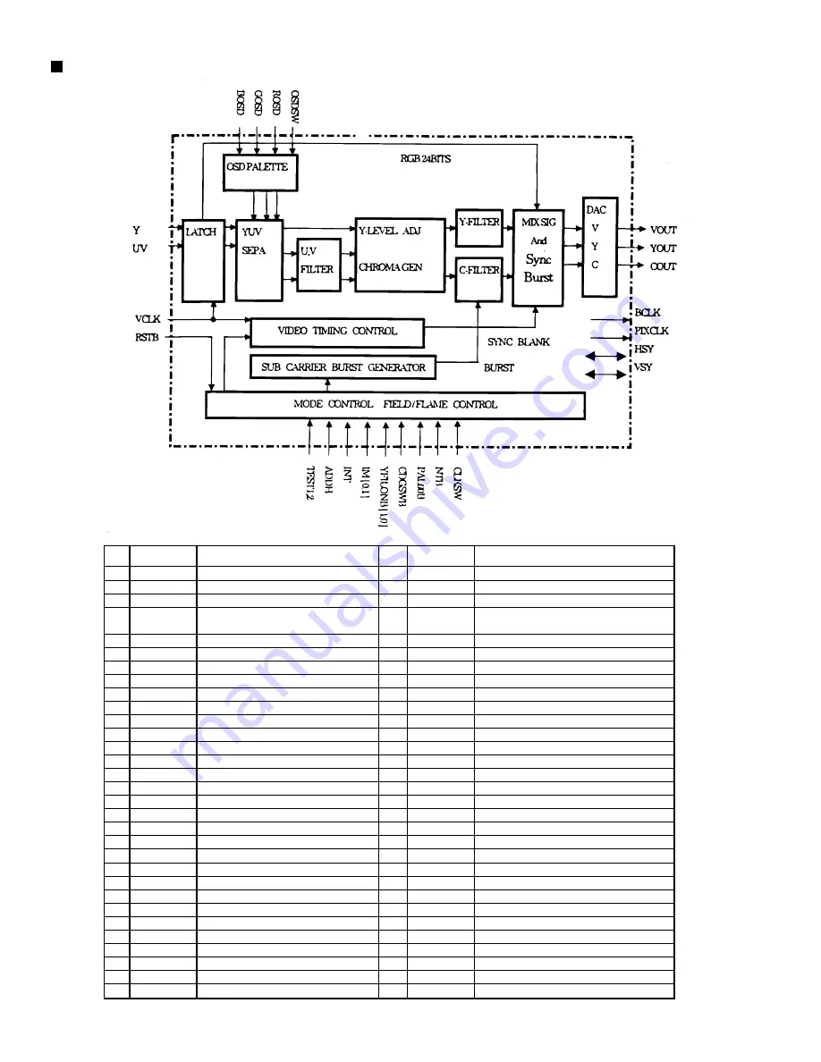 JVC MX-J770V Скачать руководство пользователя страница 44