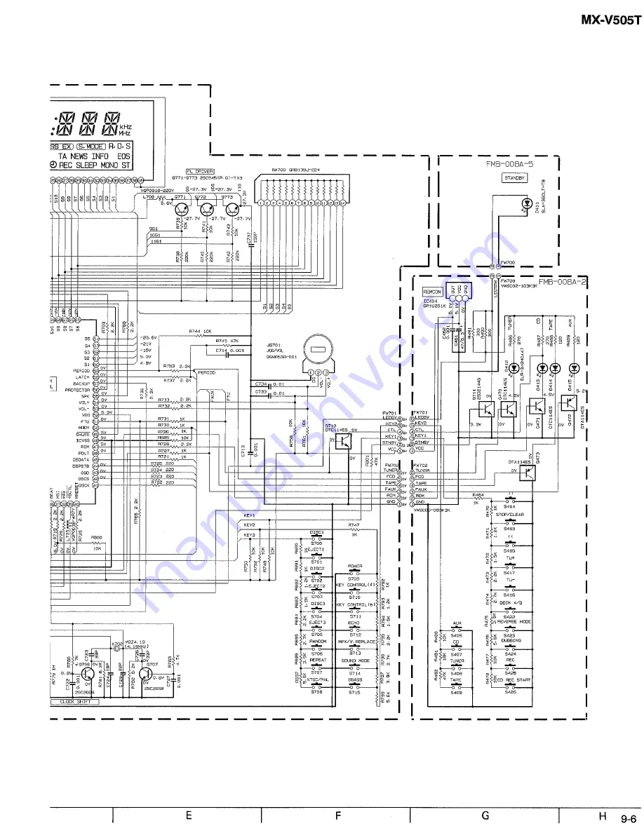 JVC MX-V505T Скачать руководство пользователя страница 87