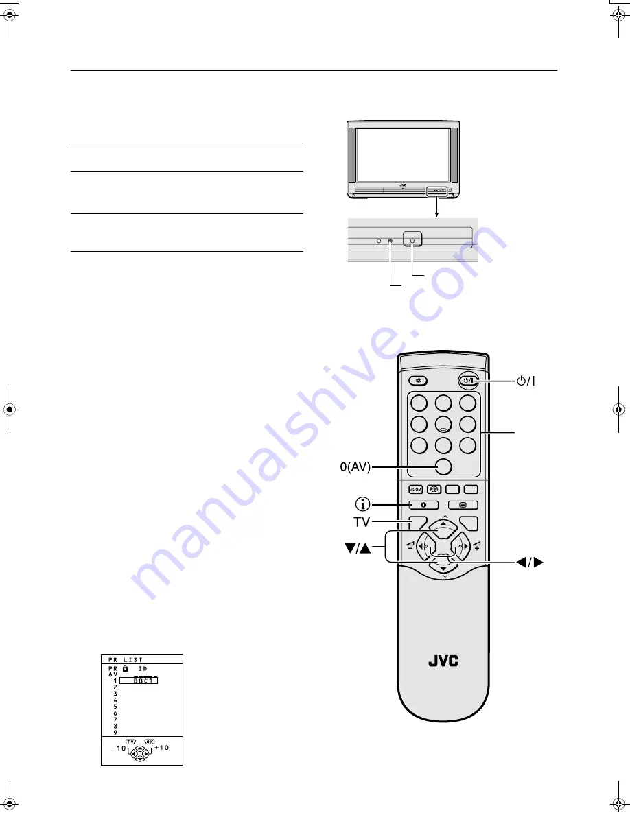 JVC Natural Vision T-V Link AV28CT1EP Скачать руководство пользователя страница 7