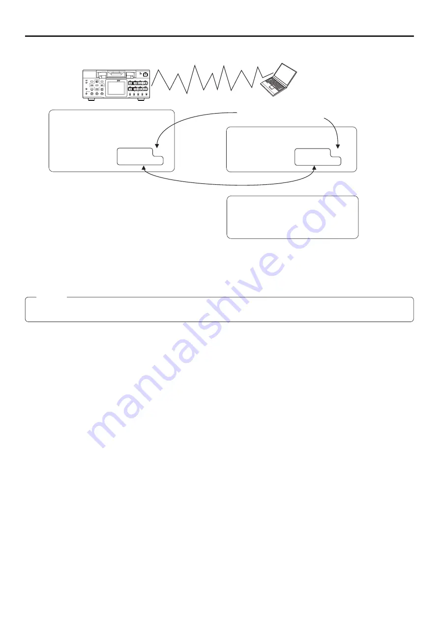 JVC Network Pack SA-DV6000 User Manual Download Page 24