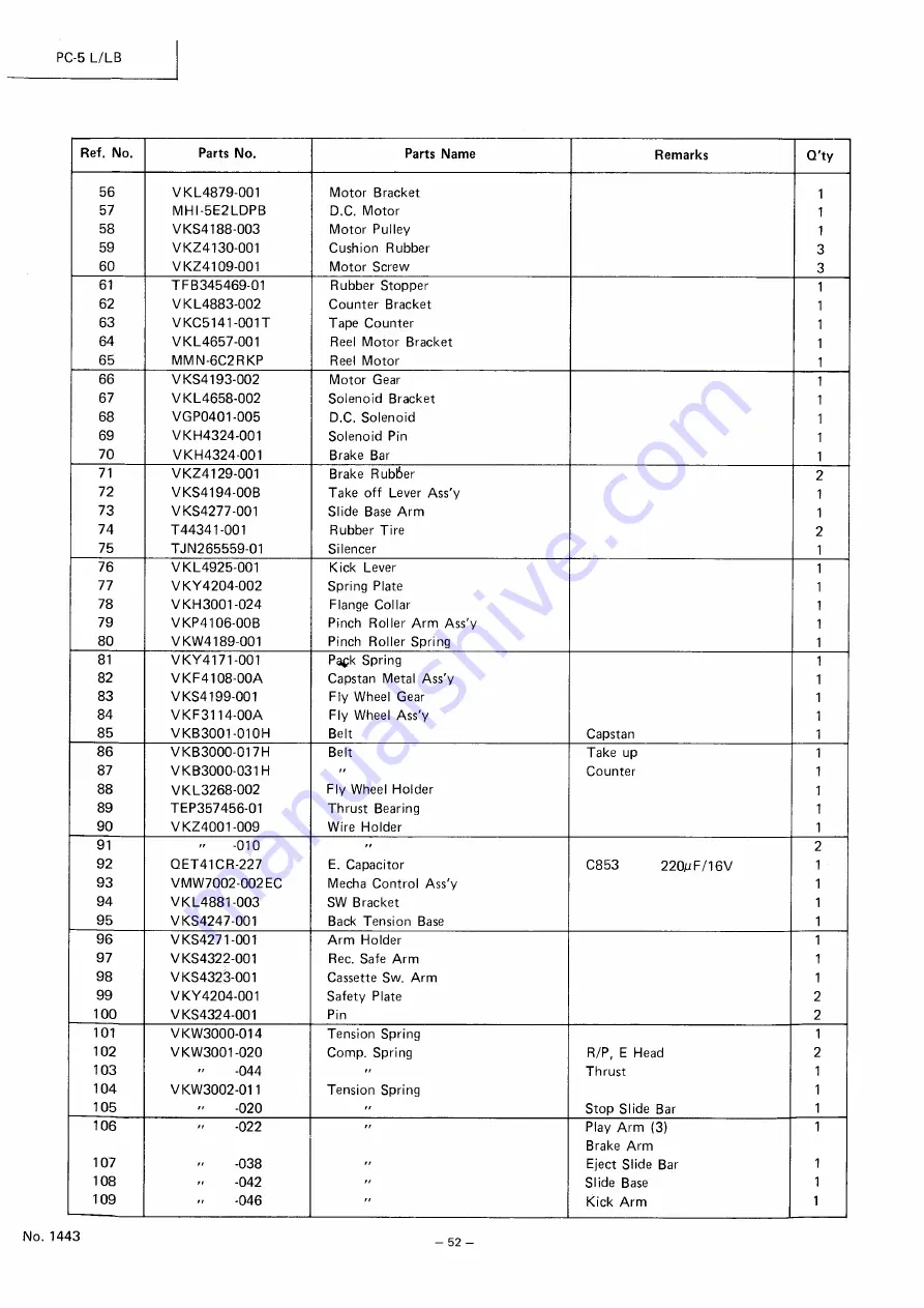 JVC PC-5 L/LB Service Manual Download Page 52