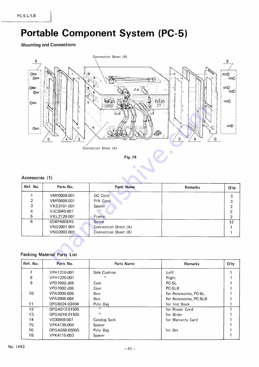 JVC PC-5 L/LB Скачать руководство пользователя страница 62