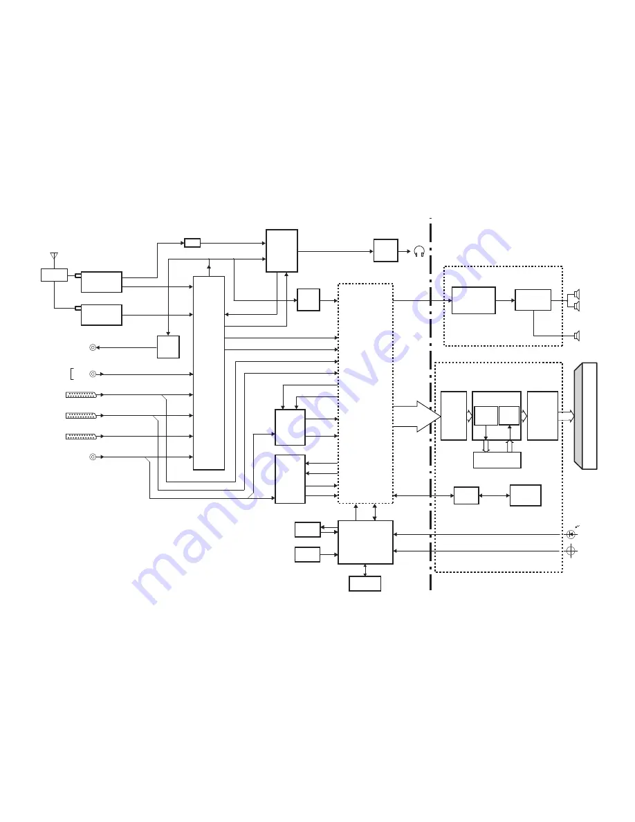 JVC PD-35D30ES Service Manual Download Page 52