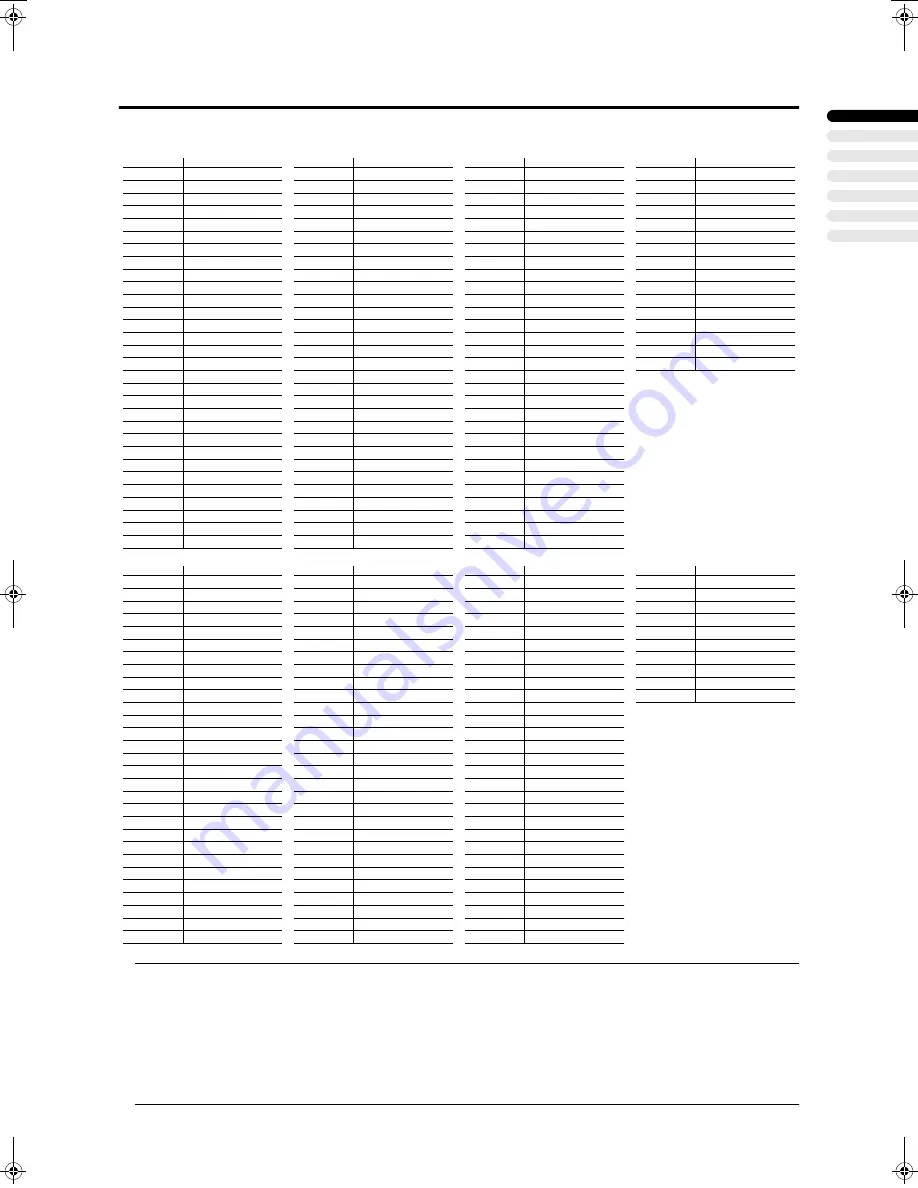 JVC PD-35D30ES Service Manual Download Page 185