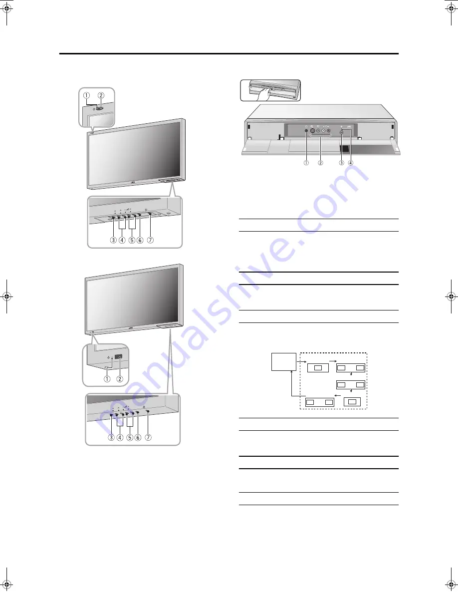 JVC PD-42D30ES Instructions Manual Download Page 18