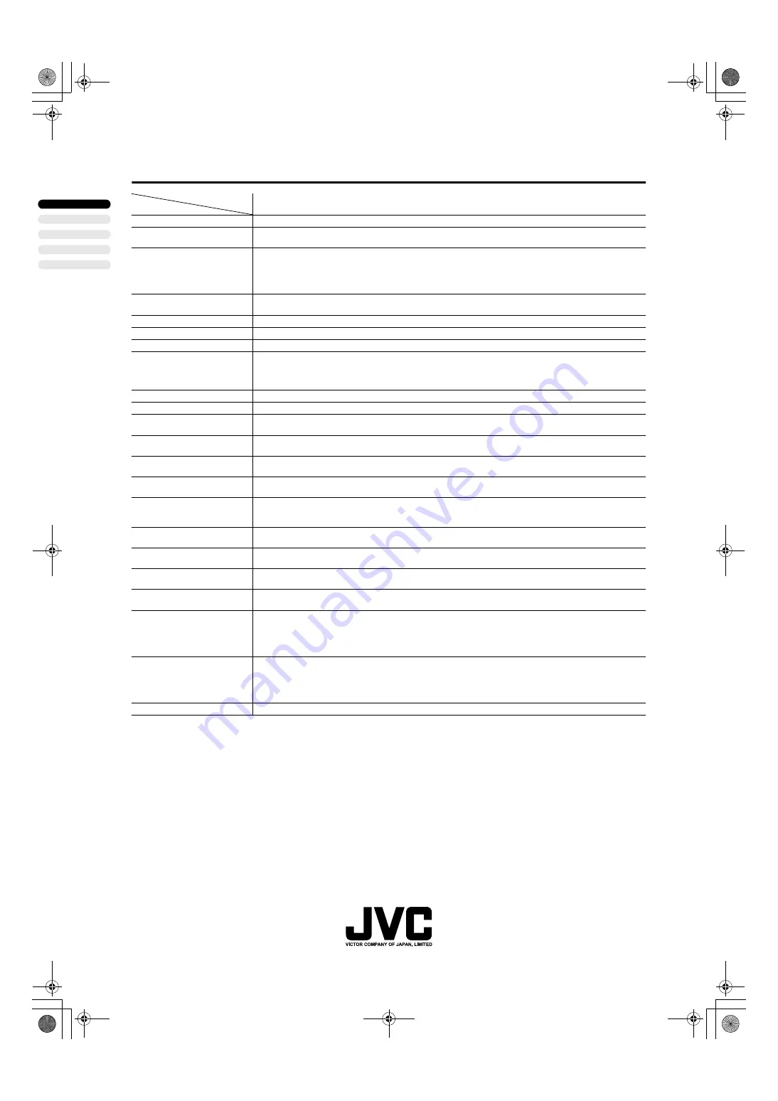 JVC PD-42DX (Russian)  Download Page 44