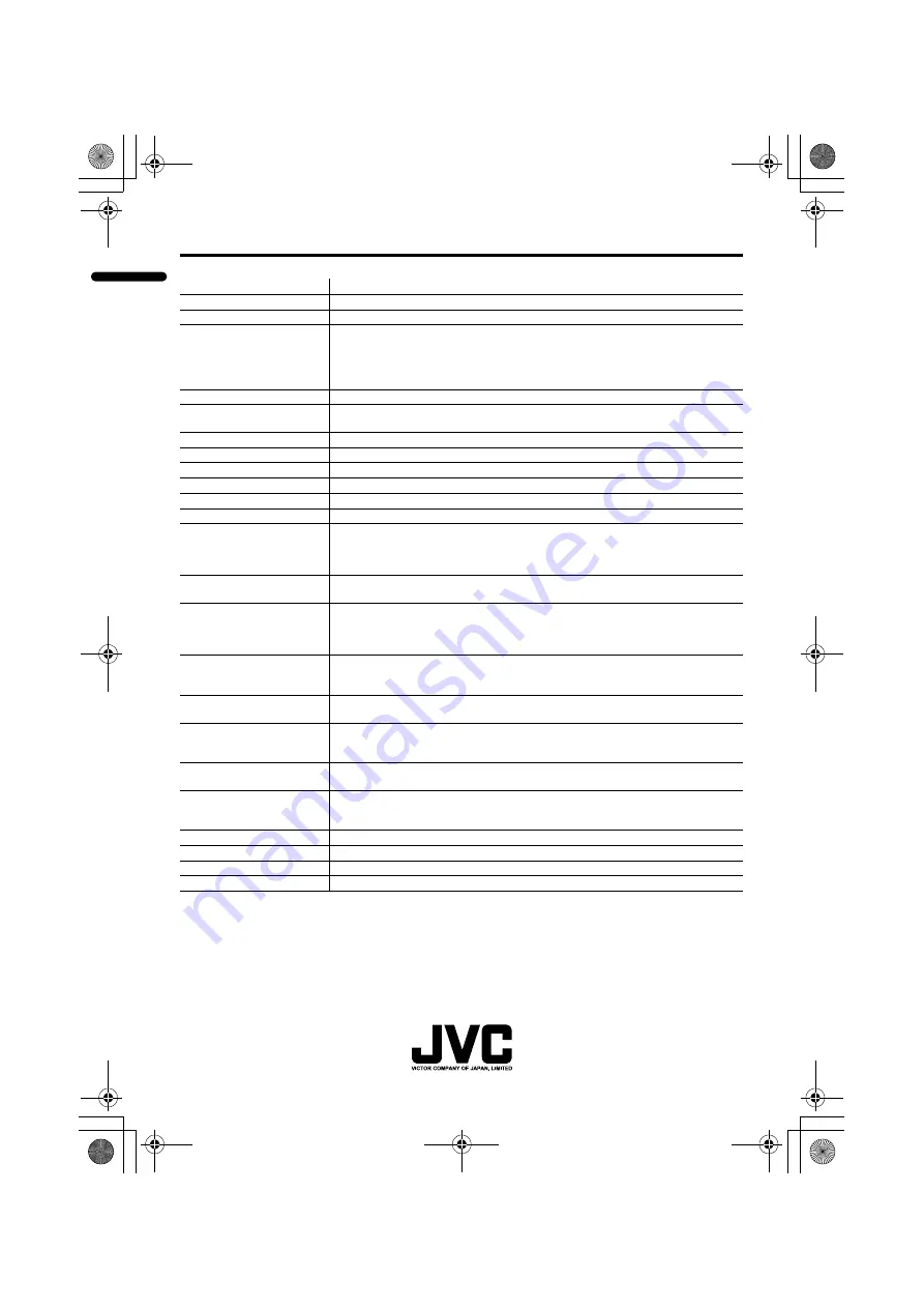 JVC PD-Z35DV4 Service Manual Download Page 160