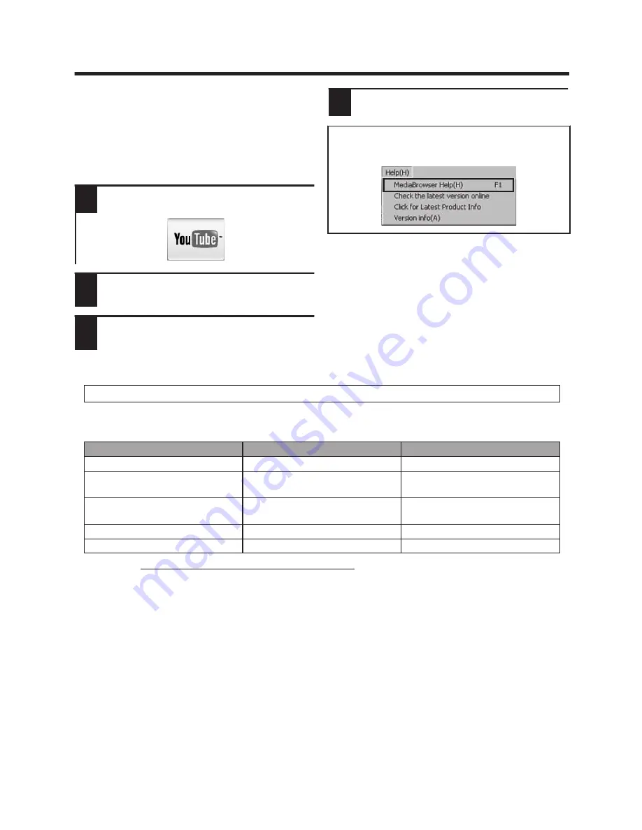 JVC Procision GC-PX100 User Manual Download Page 16