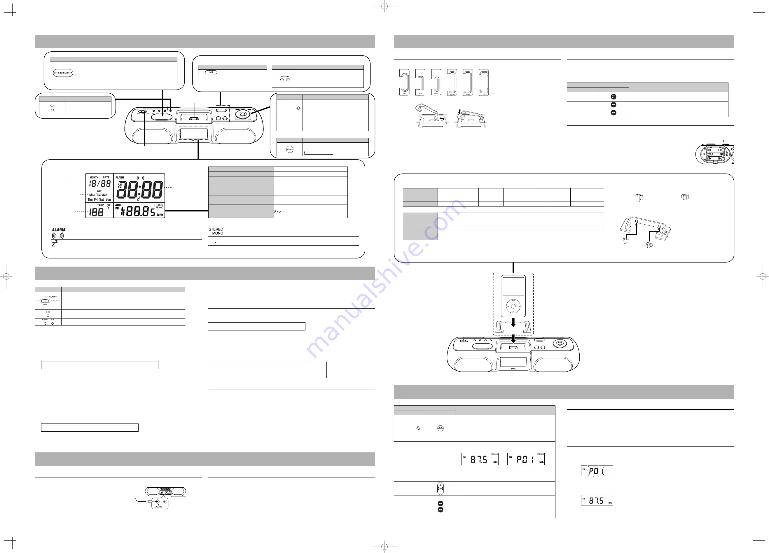 JVC RA-P10J Instructions Download Page 2