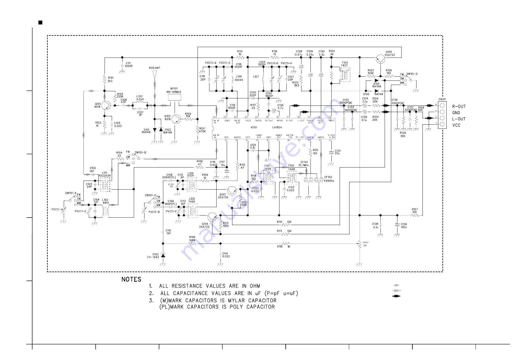 JVC RC-BX30 Schematic Diagrams Download Page 5