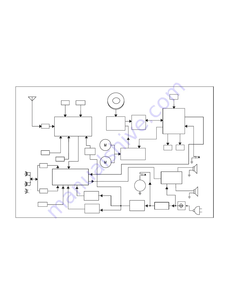 JVC RC-BX33SL Service Manual Download Page 18