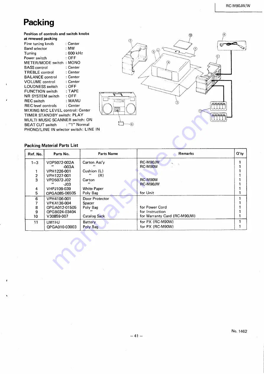 JVC RC-M90JW Service Manual Download Page 41