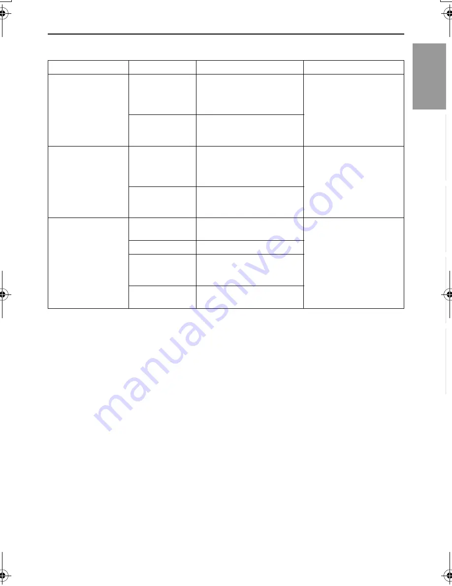 JVC RK-LP55 Instructions Manual Download Page 19