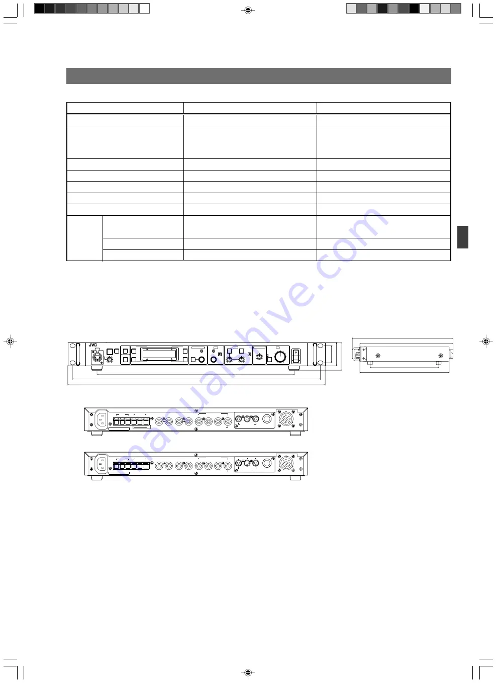 JVC RM-HP250AU Скачать руководство пользователя страница 43