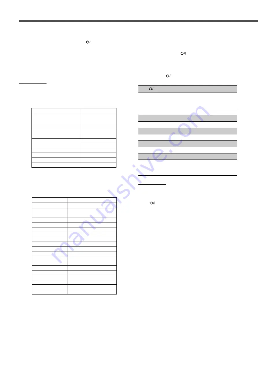 JVC RM-SRX7020J Operating Download Page 5