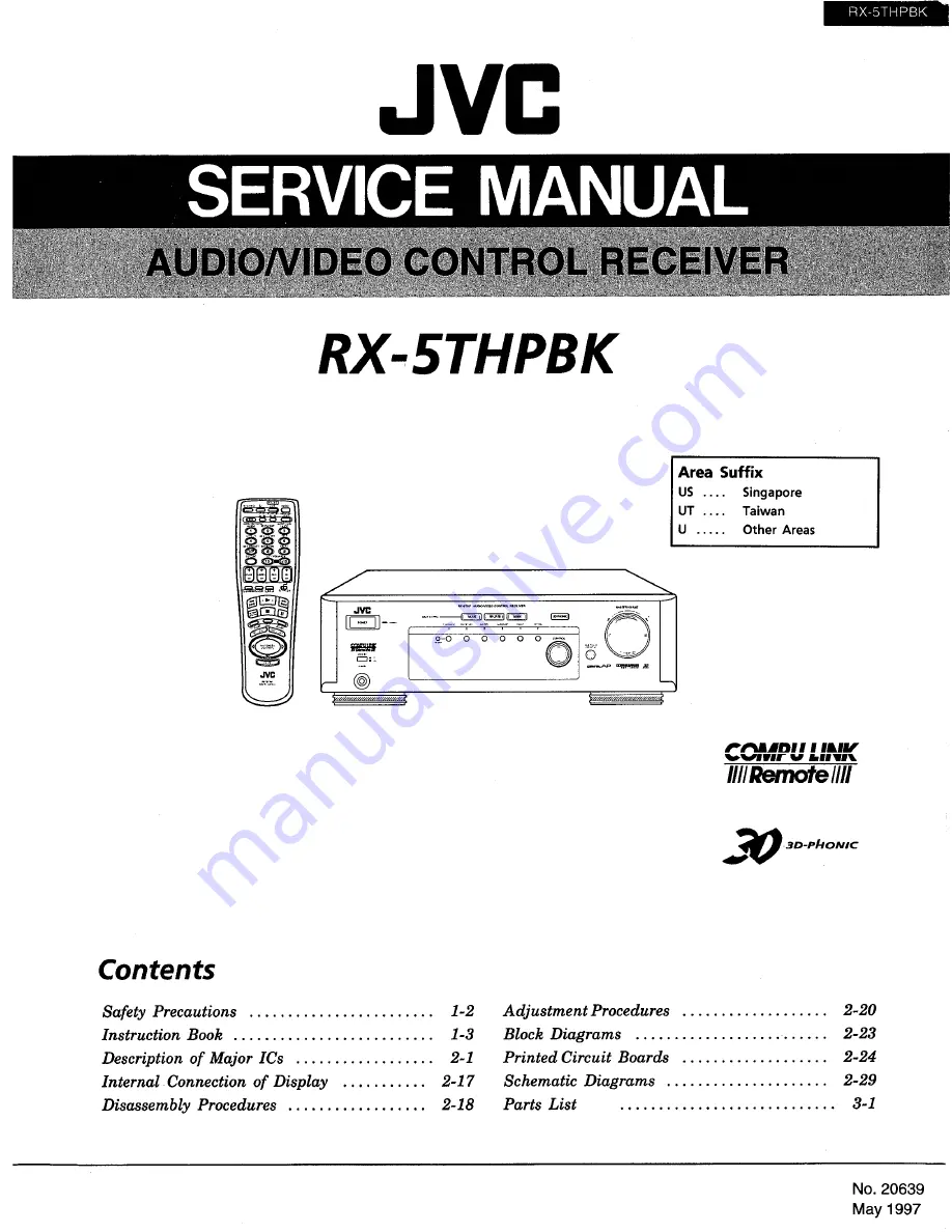 JVC RX-5THPBK Service Manual Download Page 1