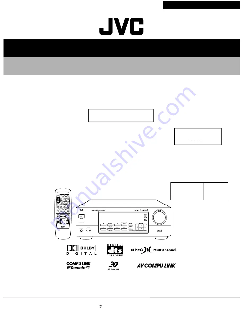 JVC RX-6000VBK Service Manual Download Page 1