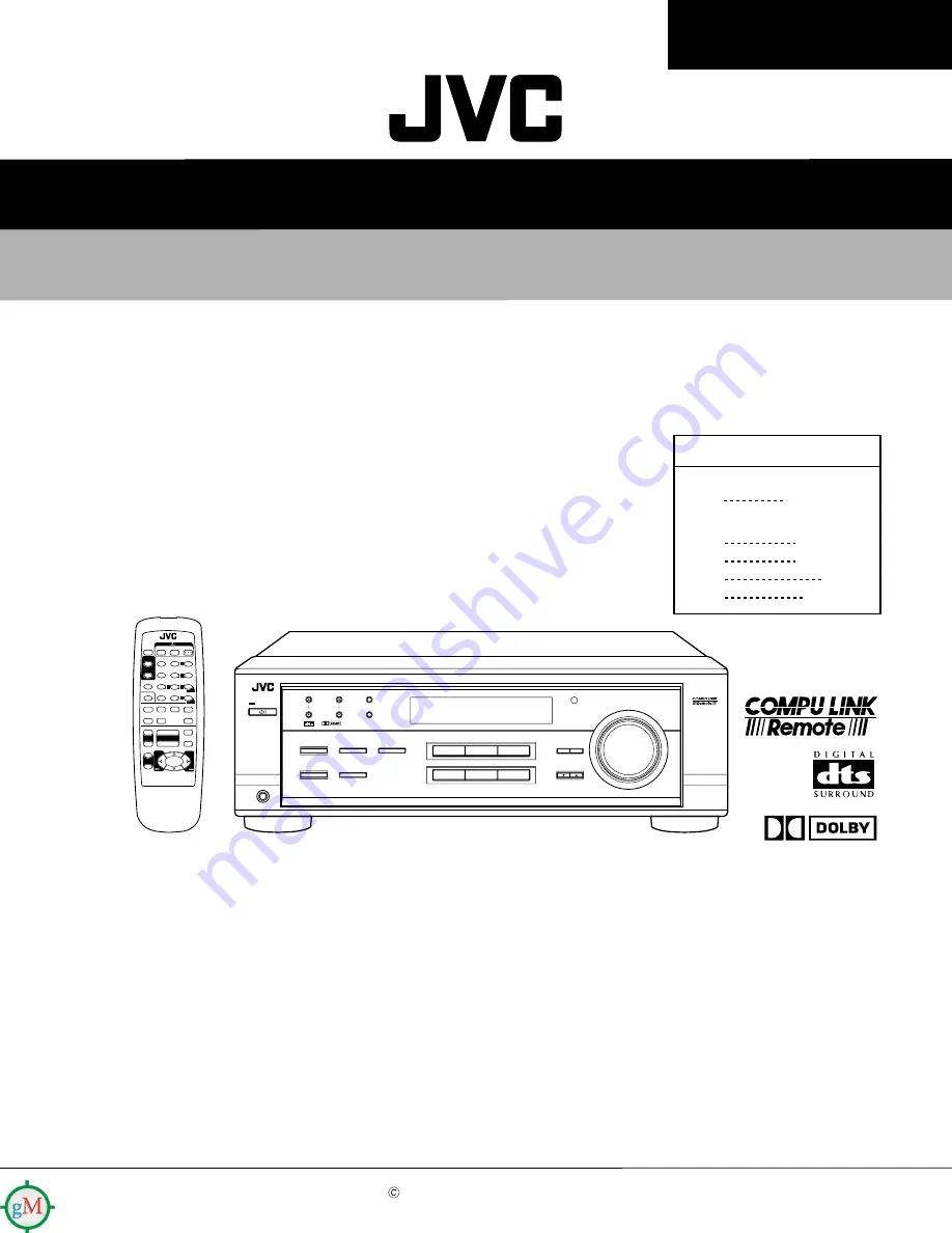 JVC RX-6010VBK Service Manual Download Page 1