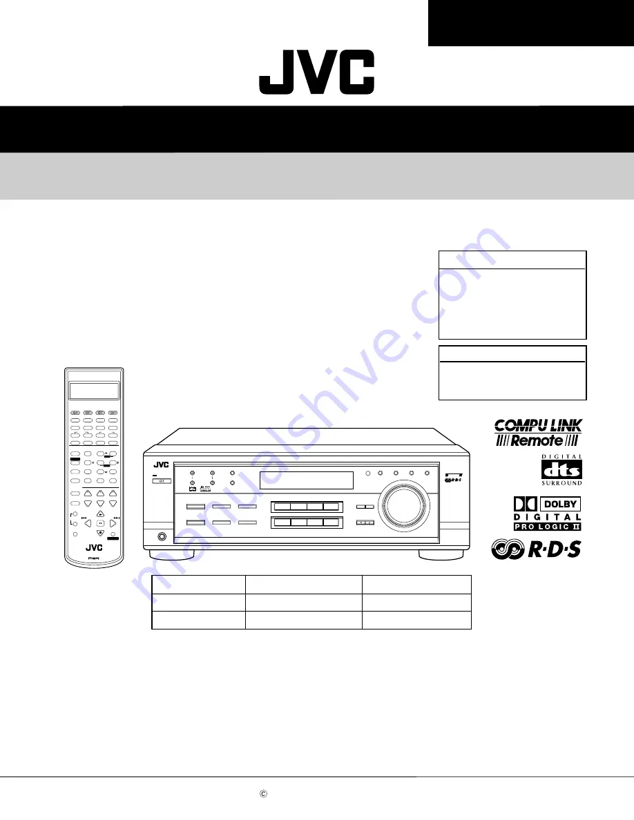 JVC RX-7020RBK Скачать руководство пользователя страница 1