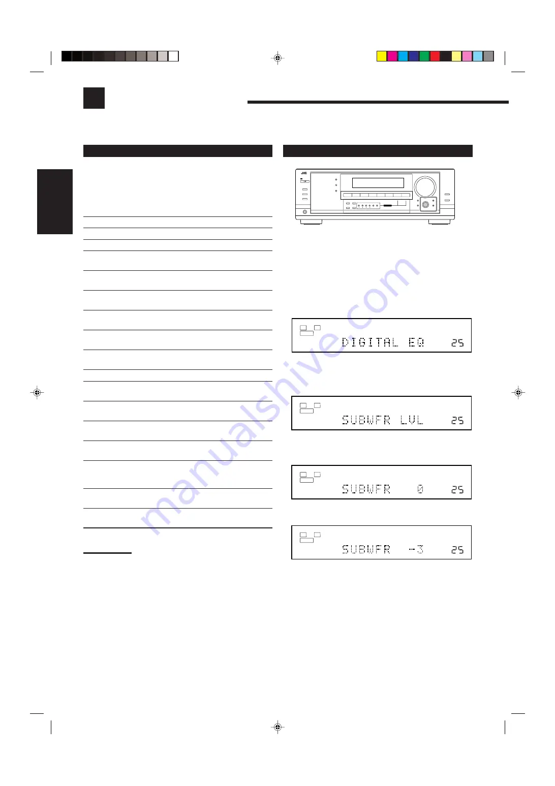 JVC RX-7032VSL Instructions Manual Download Page 82