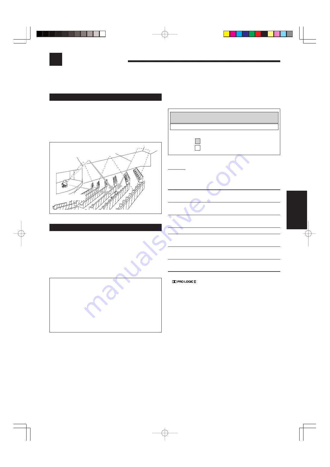 JVC RX-7032VSL Instructions Manual Download Page 189