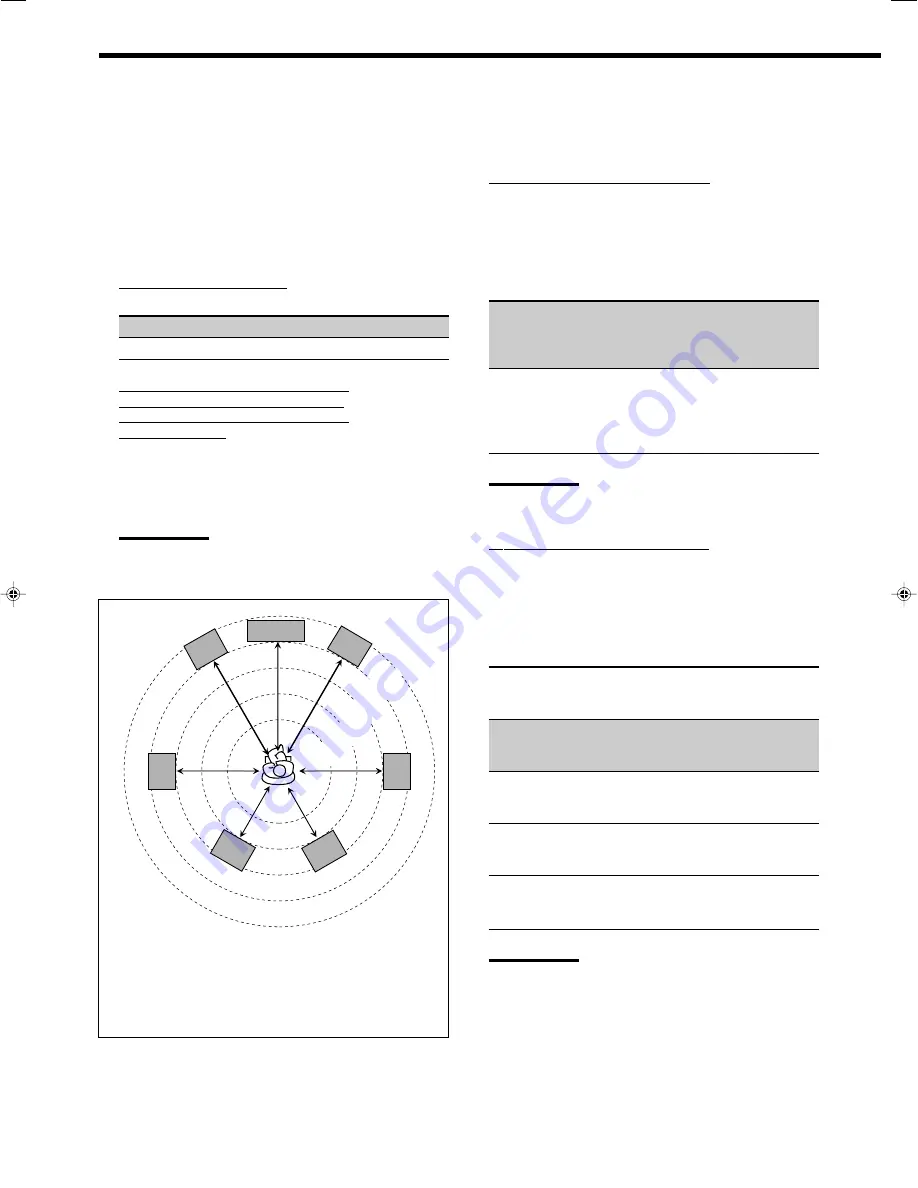 JVC RX-7042S Instructions Manual Download Page 26