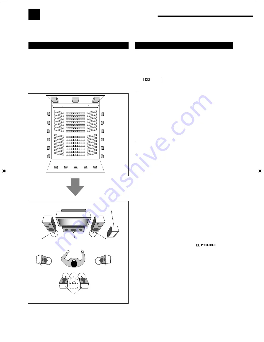 JVC RX-7042S Instructions Manual Download Page 32