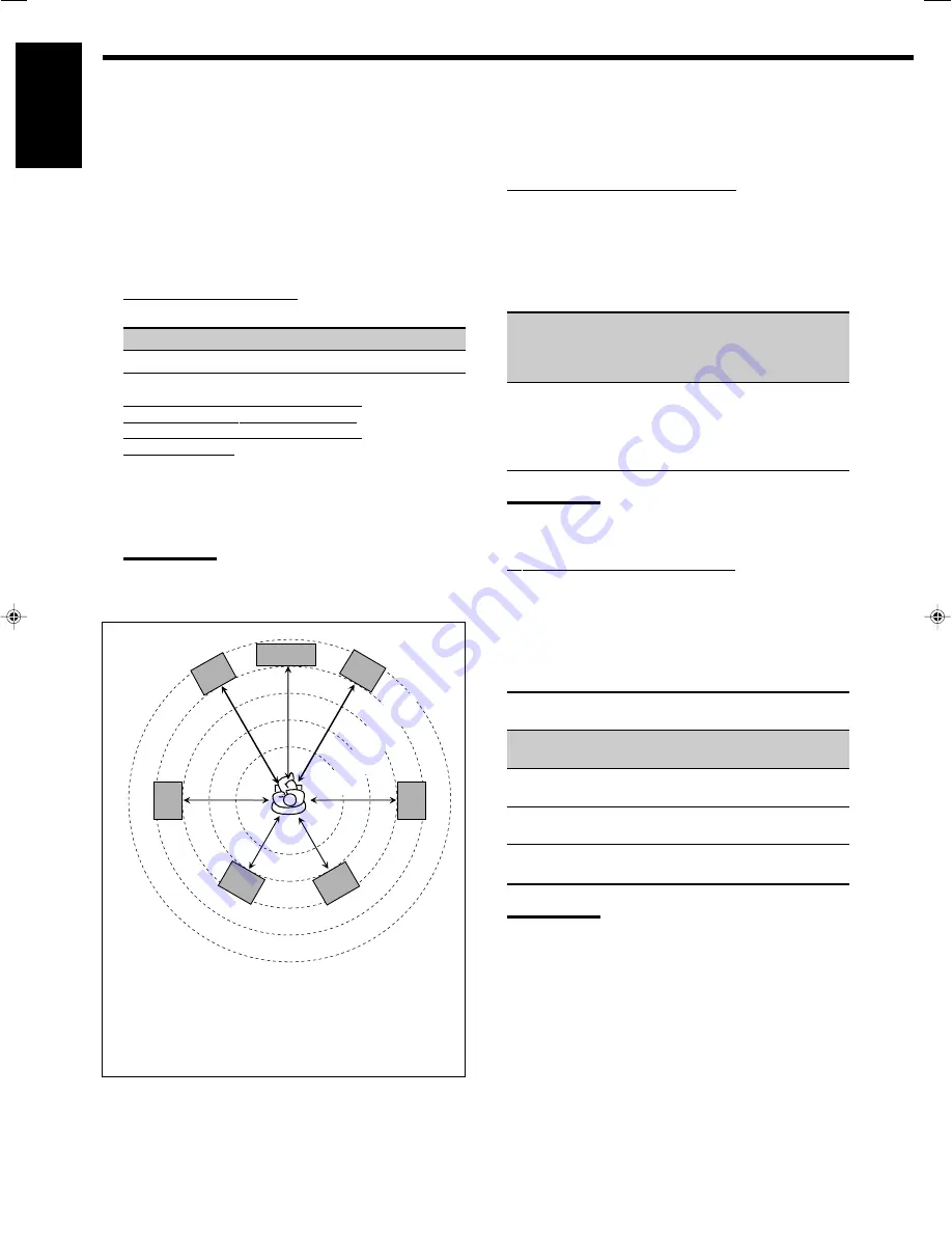 JVC RX-7042S Instructions Manual Download Page 77