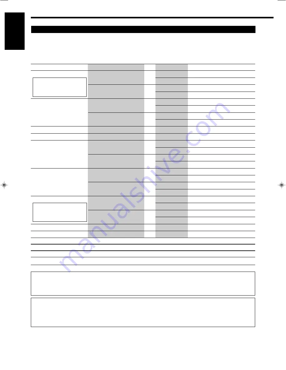 JVC RX-7042S Instructions Manual Download Page 85