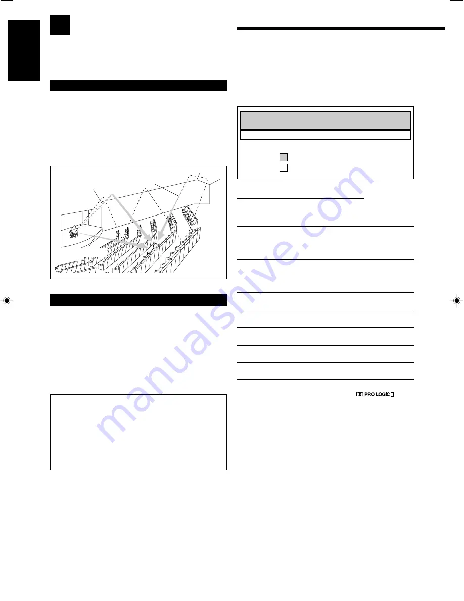 JVC RX-7042S Instructions Manual Download Page 87