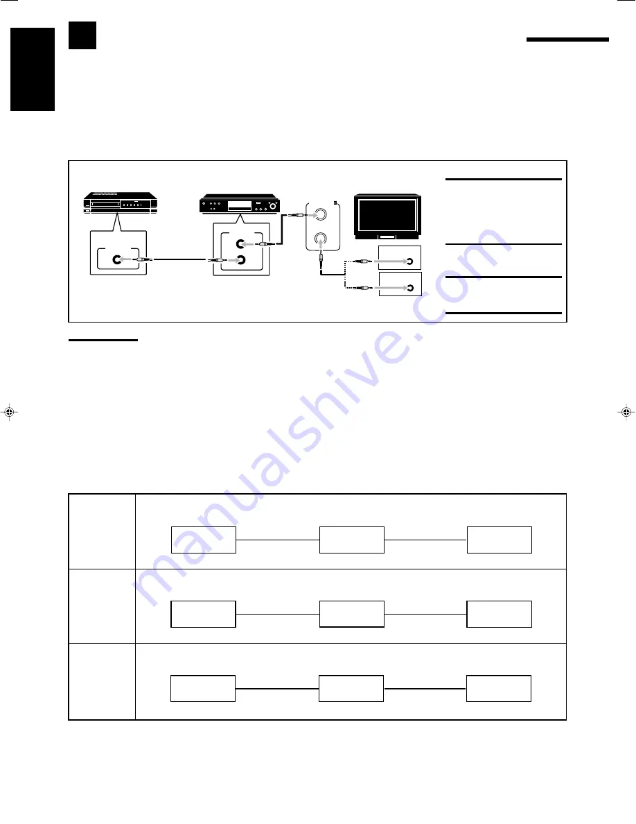 JVC RX-7042S Instructions Manual Download Page 91