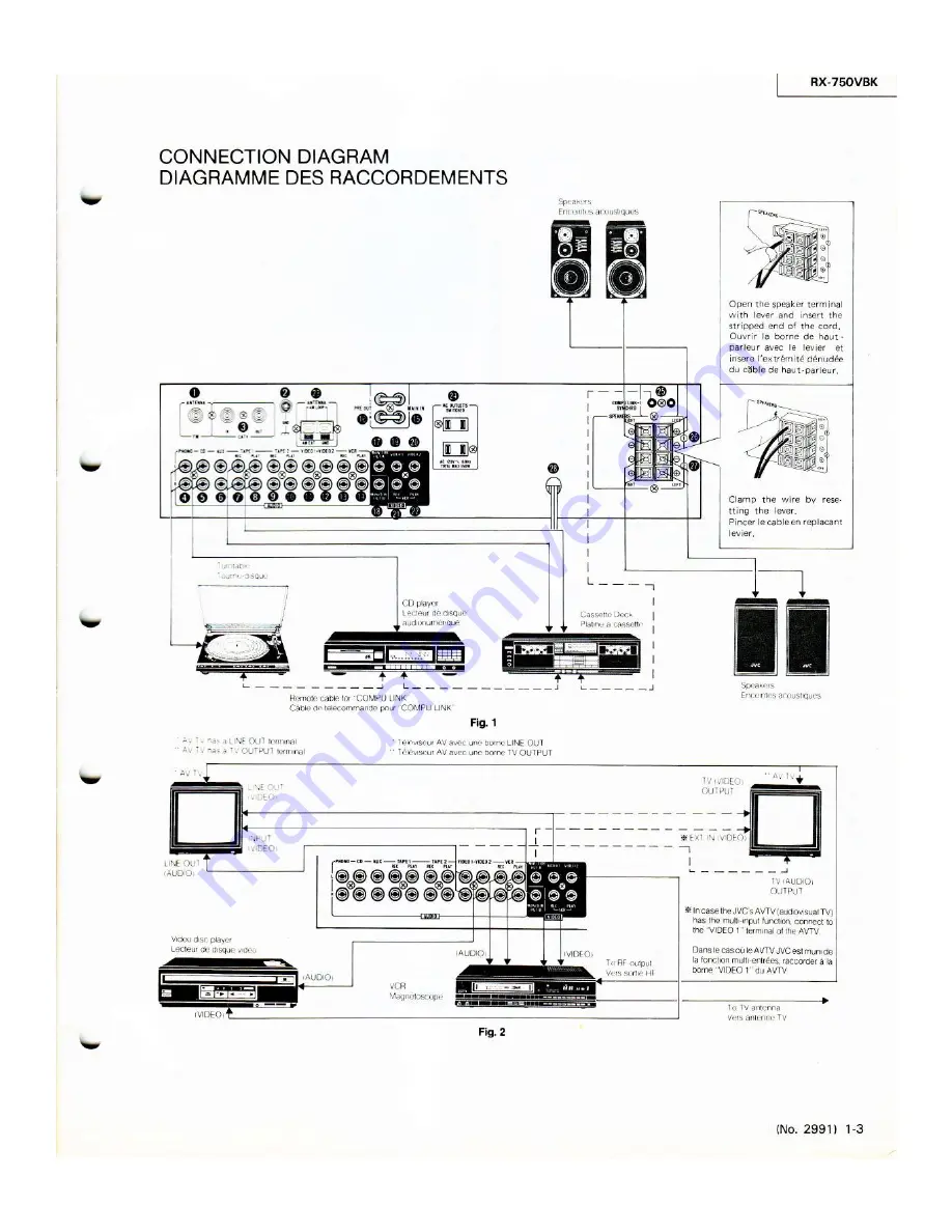 JVC RX-750VBK Service Manual Download Page 3