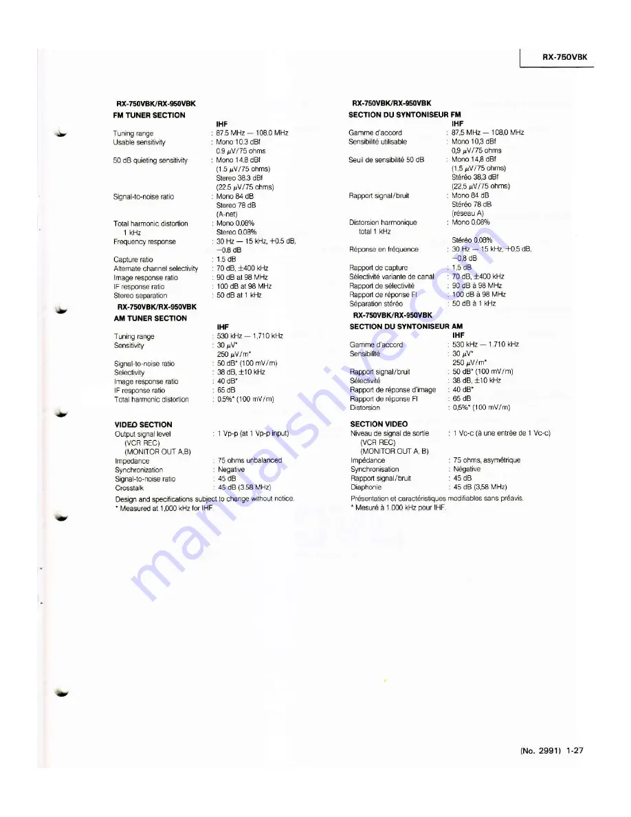 JVC RX-750VBK Service Manual Download Page 27