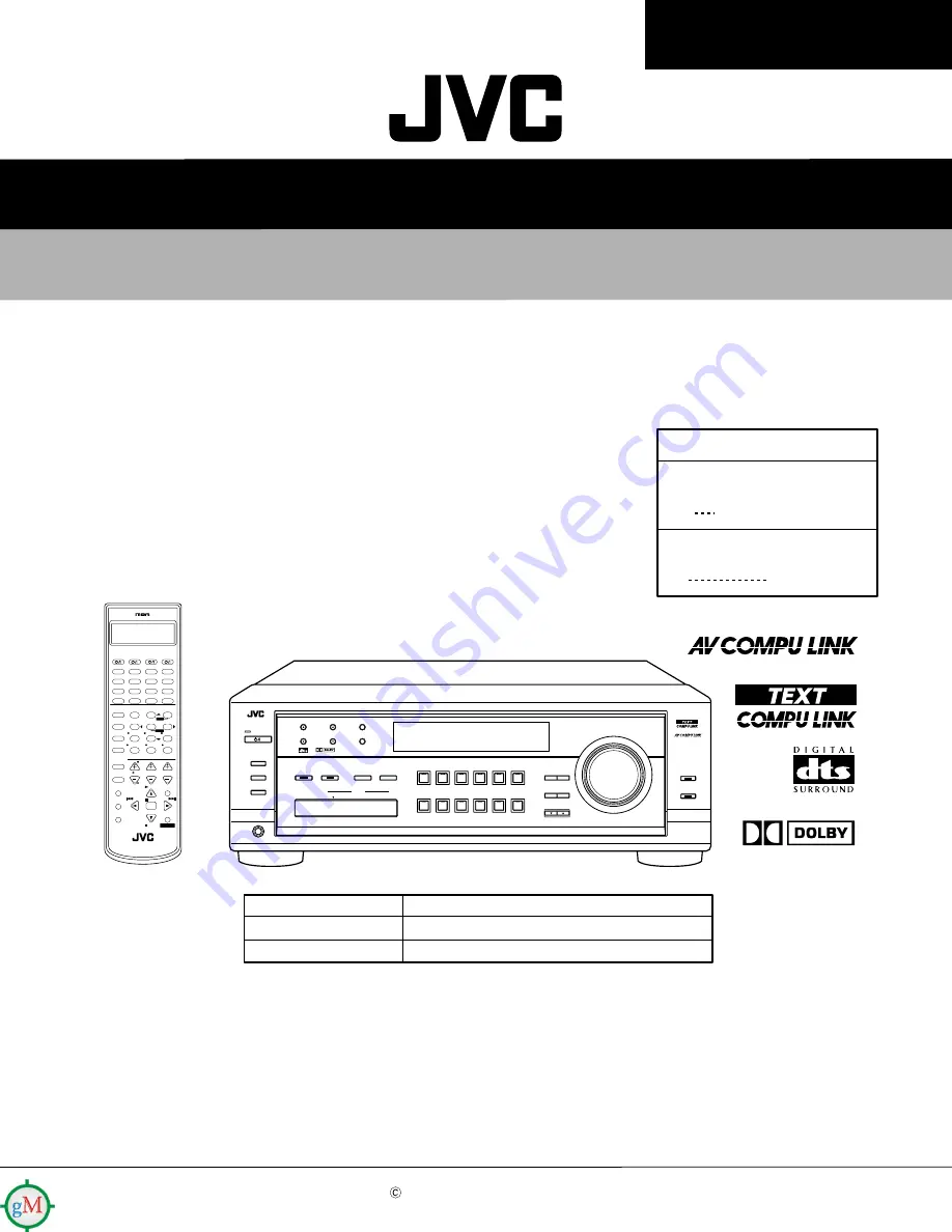 JVC RX-8010VBK Service Manual Download Page 1