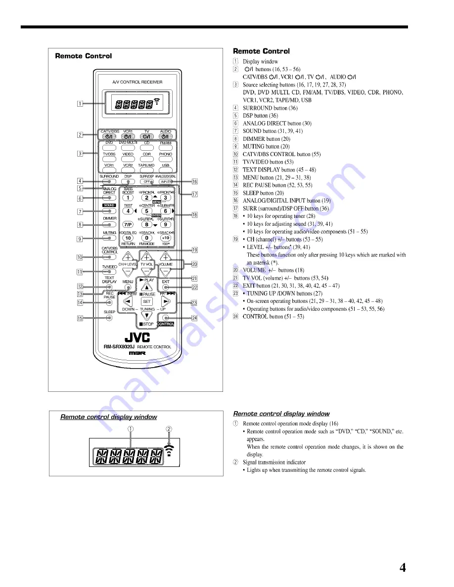 JVC RX-8020VBK Instructions Manual Download Page 7