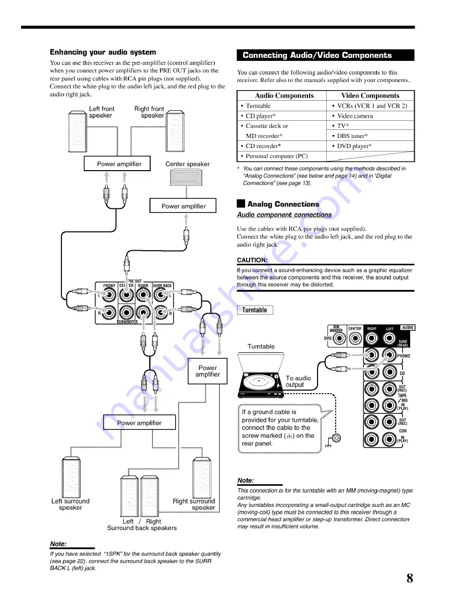 JVC RX-8020VBK Instructions Manual Download Page 11