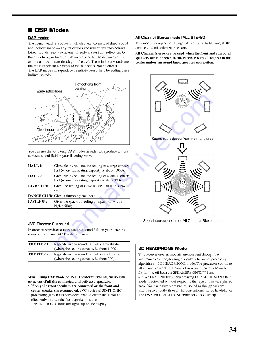 JVC RX-8020VBK Instructions Manual Download Page 37