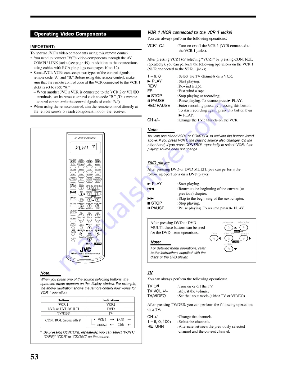 JVC RX-8020VBK Instructions Manual Download Page 56